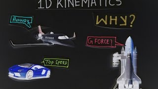 Introduction To Kinematics [upl. by Cogswell]