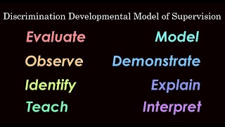 Counselor Tips SupervisionDiscrimination Developmental Model [upl. by Belding]