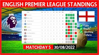 EPL TABLE STANDINGS TODAY 2223  PREMIER LEAGUE TABLE STANDINGS TODAY  30082022 [upl. by Leinoto]