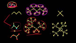 Structural constitutional isomers  Structure and bonding  Organic chemistry  Khan Academy [upl. by Nanaj]