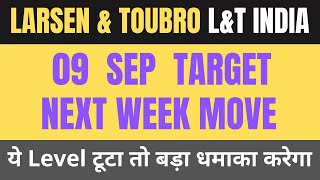 Larsen and Toubro stock analysis  Larsen and Toubro share latest news  Larsen and Toubro share lt [upl. by Ttesil]