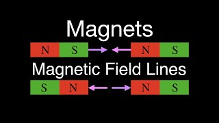 Magnetism 1 of 13 Magnets amp Magnetic Field Lines An Explanation [upl. by Nerdna566]