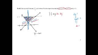 Calc 3 152 Notes Double Integrals over General Regions [upl. by Mervin]