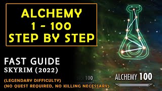 Level up ALCHEMY before even doing any quest  SIMPLE STEP BY STEP GUIDE  Skyrim 2022 [upl. by Elbas]