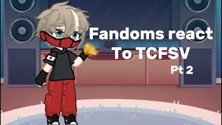 Fandoms react to Tommyinnits clinic for supervillainspt 2 [upl. by Nylimaj57]