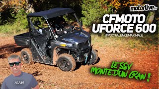 CFMOTO UFORCE 600  TEST MOTORLIVE [upl. by Matthus]