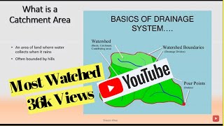 What is a Catchment Area  Catchment Area Analysis  How water is distributed  Shaoor Khan [upl. by Epp678]