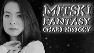 Mitski Fantasy Chart History 20142024 [upl. by Eden73]