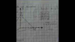 Volumen de un Hexaedro [upl. by Hutton]