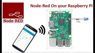 Control an LED from your phone the easy way with Node red on your Raspberry Pi [upl. by Lederer]