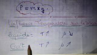 MÉCANIQUE DES FLUIDES  MDF  PROPRIÉTÉS DES FLUIDES RÉSUMÉ  PARTIE 1 [upl. by Nareht]