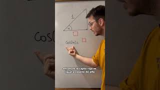 Casorio 💍 matematicas problemasmatematicos mathquestion clases matematicas [upl. by Chaney]