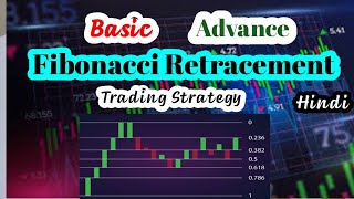 Fibonacci Trading Strategy Hindi [upl. by Galvan]