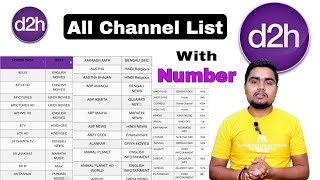 D2h New Channel List  D2h Channel List  Videocon D2h Channel List  D2h Channel List With Number [upl. by Luebke]