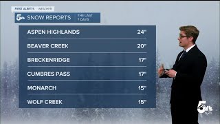 Colorados snowpack still above average following most recent winter storm [upl. by Ettenej]