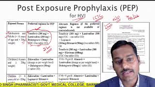 Post exposure prophylaxis Treatment of HIV AIDS PEP FOR HIV [upl. by Torres]