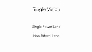 Single Vision Lenses for Eyeglasses [upl. by Yuria432]