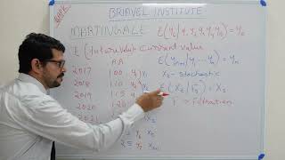 Martingale CM2Financial Engineering and loss reserving Actuarial Science [upl. by Mariquilla]