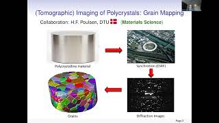 Andreas Alpers talk at the MIF seminar httpkurlinorgMIFplusplusphp [upl. by Stepha]