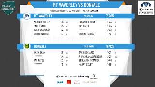 Victorian SubDistrict Cricket Association  South East 2nd XI  Round 15  Mt Waverley v Donvale [upl. by Aryad222]