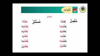 Bahasa Arab MA kelas X bab 2 Qawaid isim dhomir [upl. by Lenno]