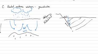 Mineralogy Lecture 31 Hydrothermal Systems [upl. by Yerbua52]