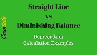 Straight Line Method vs Diminishing Balance Method Depreciation Calculation Examples [upl. by Stanislaw]