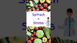 The Spinach Story fitness fruit nutritionfacts [upl. by Mohorva]