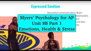 AP Psychology  Myers’ Unit 8B Part 1 [upl. by Belshin]