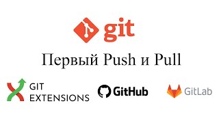 Первый Push и Pull в GIT [upl. by Nahtahoj]