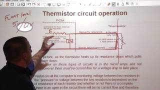 How to test a fuel gauge tank sending unit P0463  GM [upl. by Gaby]