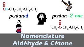 Aldéhyde et cétone Nomenclature chimie organique [upl. by Pernick]