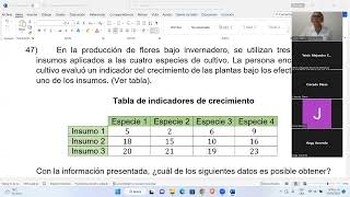 Preicfes 2023 Matemáticas Clase 1 [upl. by Elleval]