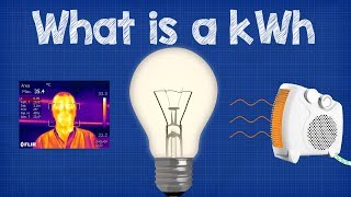 What is a kWh  kilowatt hour  CALCULATIONS 💡💰 energy bill [upl. by Ermine853]