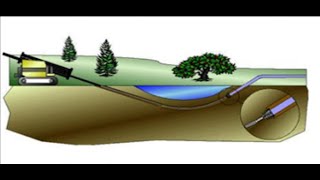 Horizontal Directional Drilling HDD [upl. by Gruchot]