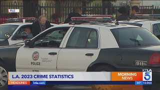 Los Angeles crime statistics for 2023 released [upl. by Auqined]