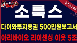 소룩스 114 무상증자 노터스 작전세력들입니다한번의 급락을피하면 600프로의 수익 소룩스 소룩스주가 소룩스전망무상증자 아리바이오 무상증자관련주 주식 급등주 [upl. by Nissie]