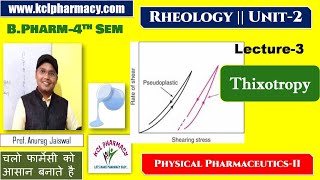 Thixotropy in Non Newtonian Flow   L3 Unit2  Physical PharmaceuticsII [upl. by Ailerua448]