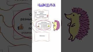 Антонимы синонимы омонимы [upl. by Mitzie]