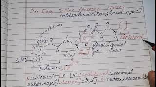 Glibenclamide IUPAC NameChemical structureHypoglycemic drugSulfonylureas derivativeGlyburide [upl. by Oinotnaocram205]