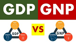 Differences between GDP and GNP [upl. by Hsara]