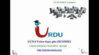 CCNA Voice 640 461 Lecture 6 [upl. by Alimat]