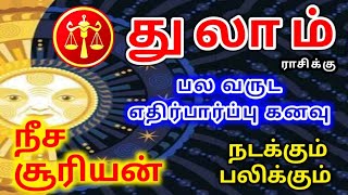 Thulam Rasi Suriya Bahavan Peyarchi Palangal துலாம் ராசி சூரிய பகவான் பெயர்ச்சி பலன்கள் [upl. by Dimo963]