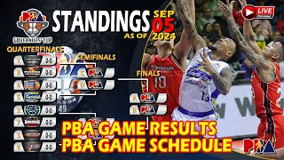 PBA Standing today 2024 Sep 5  PBA Schedule today Sep 6  PBA Game results Basketball Scoreboard [upl. by Notlaw]