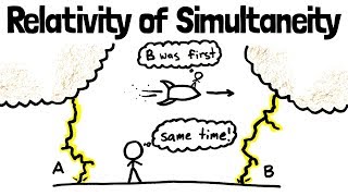 Relativity of Simultaneity  Special Relativity Ch 4 [upl. by Jarib]