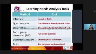 Part 2  Learning and Development for PRIMEHRM Maturity Level II Modules 3 amp 4 [upl. by Barbey916]