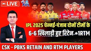 IPL 2025 Mega Auction  CSK PBKS Final Retention  66 Players Retain  RTM Card  IPL 2025 [upl. by Aihsel333]