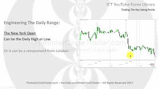 ICT Forex  Trading The Key Swing Points [upl. by Scoles]