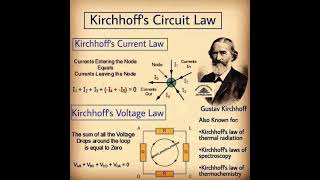 Ohm law  Kirchhoffs current law  Basic electrical ITI Electrician [upl. by Mendes]