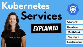 Kubernetes Services explained  ClusterIP vs NodePort vs LoadBalancer vs Headless Service [upl. by Atsilac316]